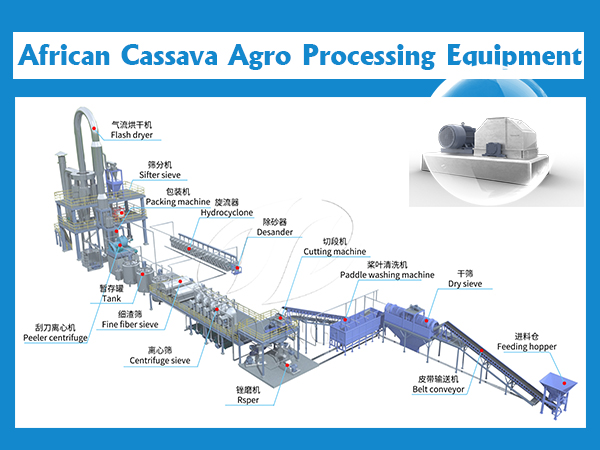 African cassava agro processing equipment