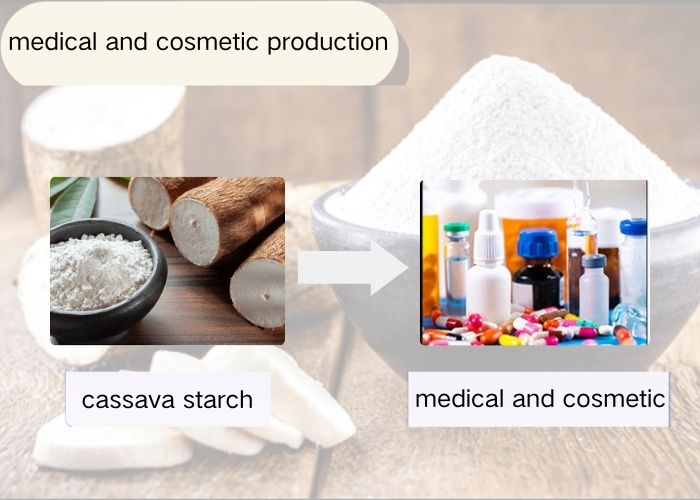 cassava starch extraction