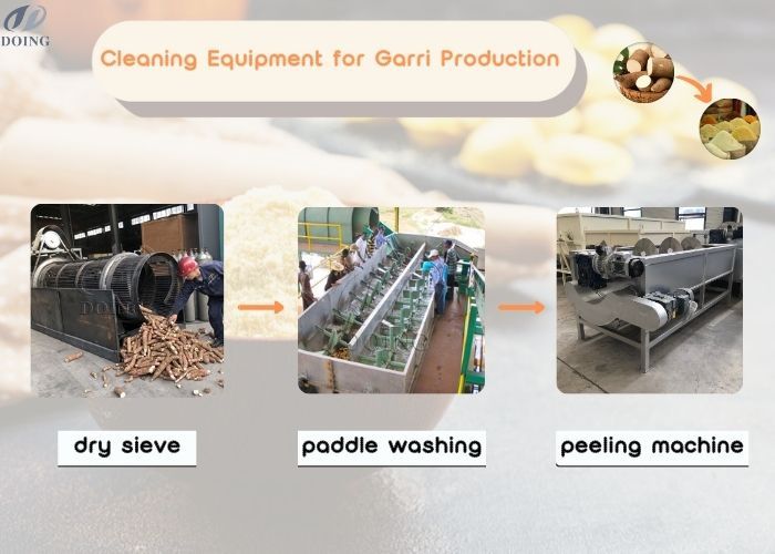 cassava processing machine