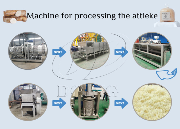 attieke processing machine