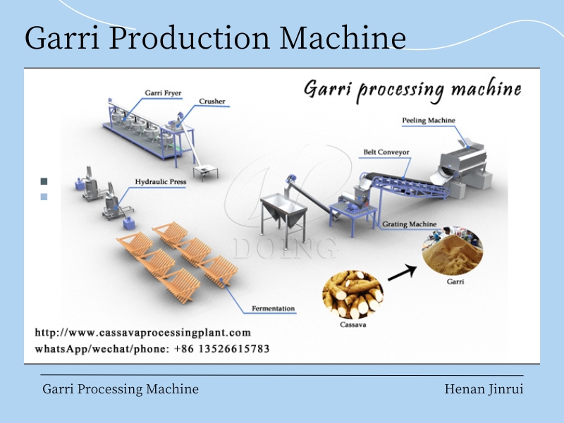 garri processing machines