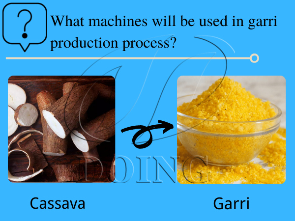 Cassava agro processing equipment for garri production