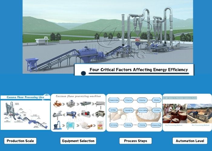 cassava flour processing machine 